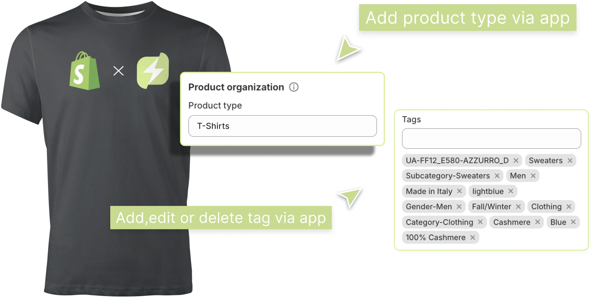 add delete and edit product