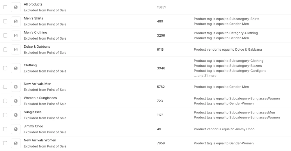 Creates automatic category