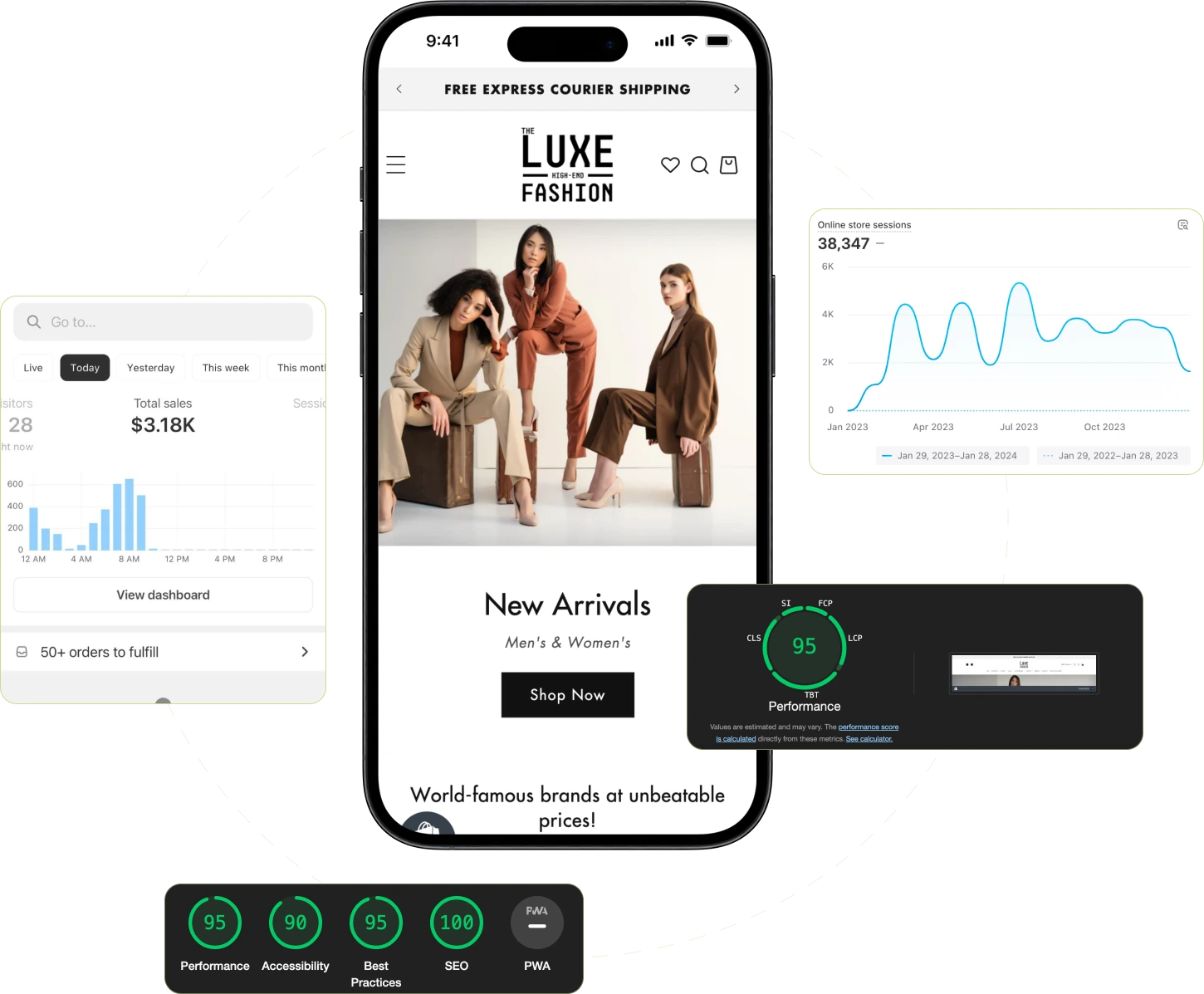 Process on Launch and make money
