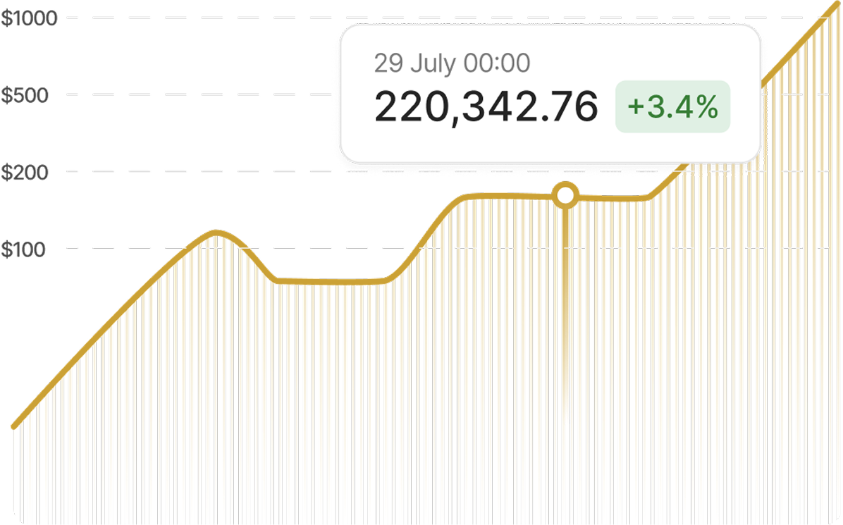 Valentine Conversion Website